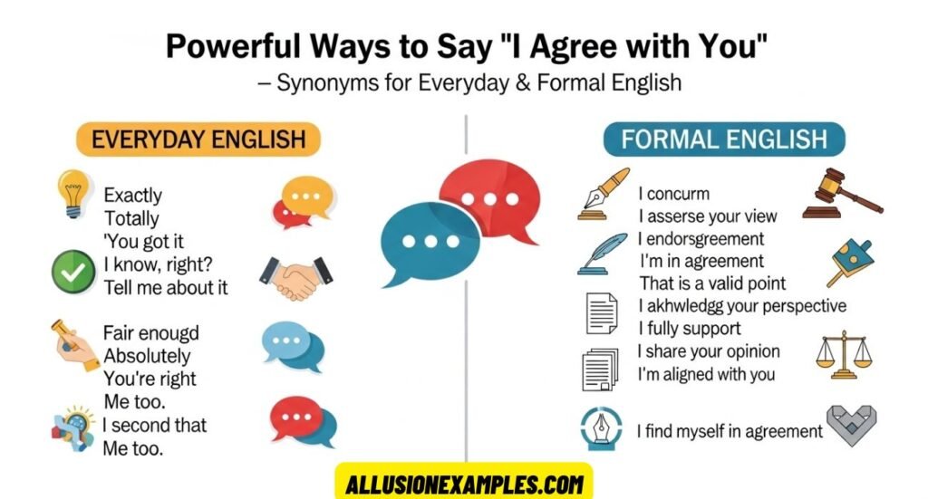 Powerful Ways to Say "I Agree with You