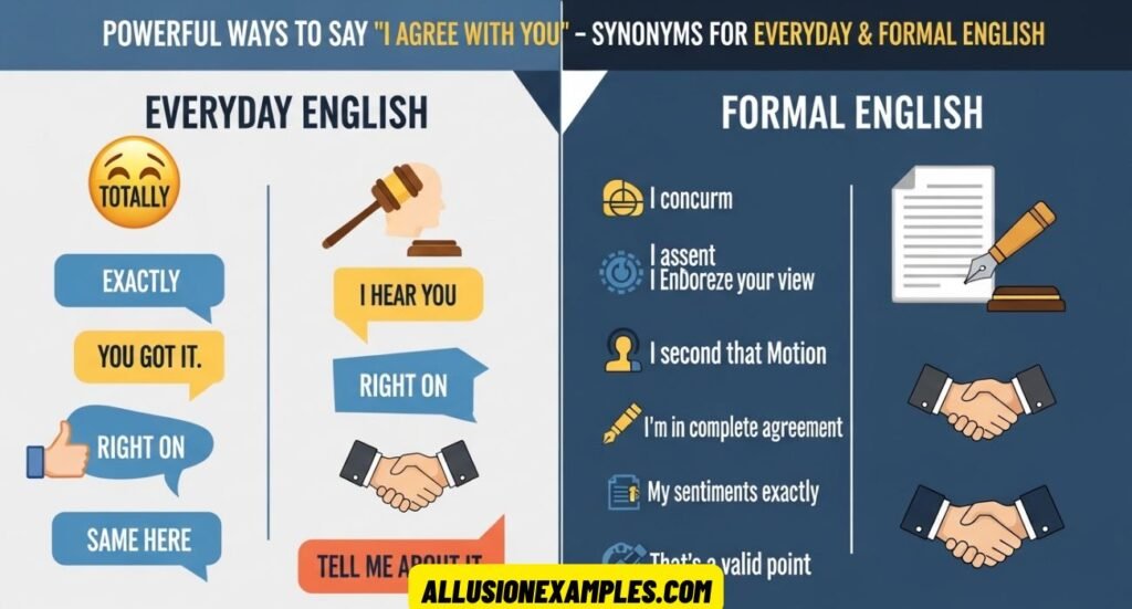 Powerful Ways to Say "I Agree with You